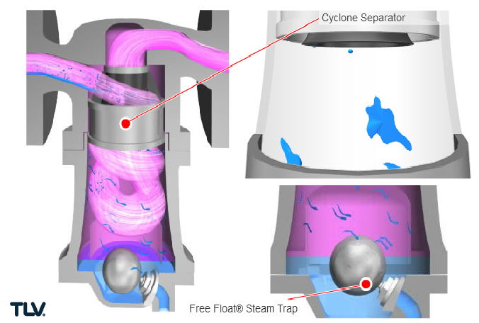 tlv_separatory.png